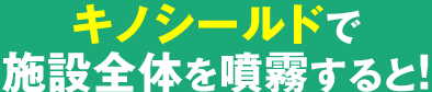 キノシールドで 施設全体を噴霧すると！